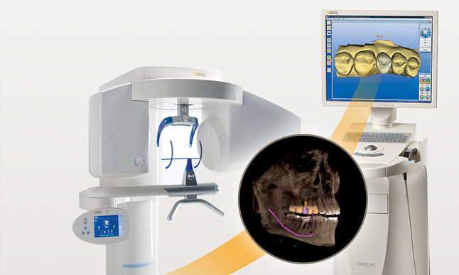 3D Integrated Implantology